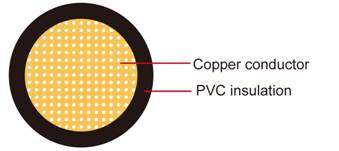 EB/HDEB JIS C 3406 Automotive Wire