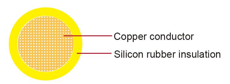 FL2G Silicone Rubber Automotive Wire 200 Degree ISO 6722 Class F