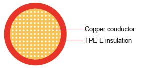 FLR13Y-A/B TPE-E 150 degree Automotive Wire