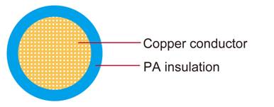 FLR4Y-A/B PA Automotive Wire