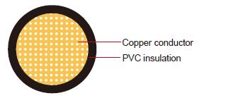 FLRYWd Automotive Wire ISO 6722 Class B