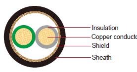 Thermoplastic Wire Automotive Wire 22AWG Automobile Cable TWP for Automobile System