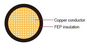 UL1332 FEP Teflon Wire