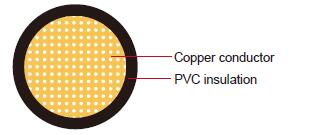 AV-V Single-Core Cable Automotive Wire