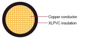 AVXSF XLPVC Automobile Cable