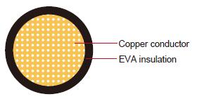 FL4G EVA Automotive Wire 140 degree ISO 6722 Class D