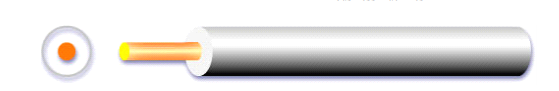 UL3346 Halogen Free Electronic Wire