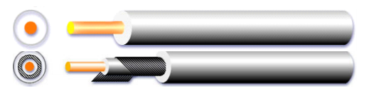 UL1640 Halogen Free Electronic Wire