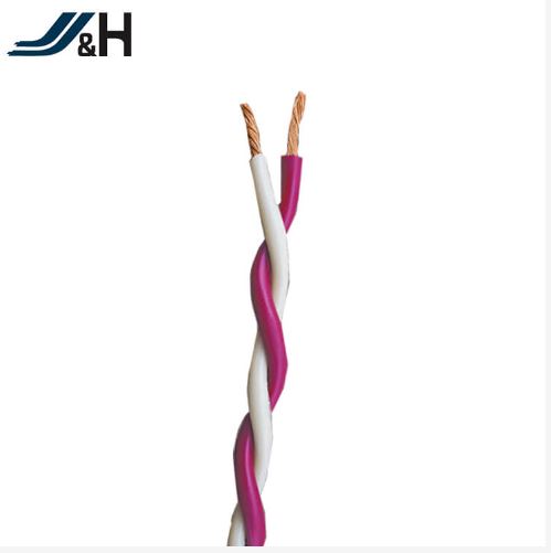 Advantage Of CXTW Decorative-Lighting Cable