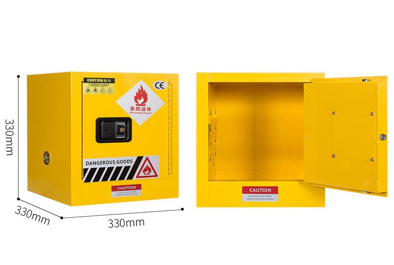 Metal Explotion-proof Electric box
